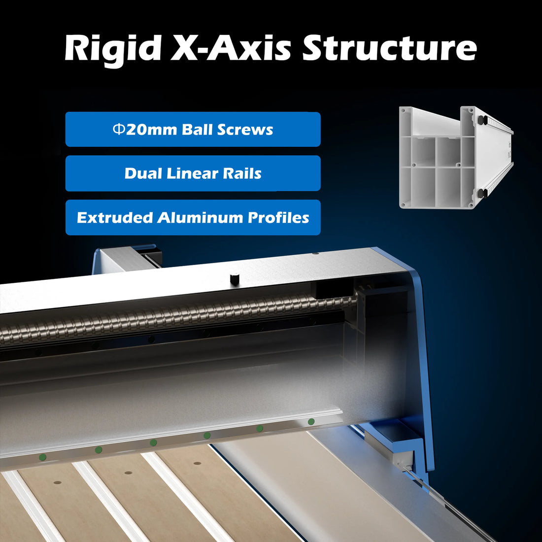 2x2 CNC Router Pre-Assembled Ball Screw